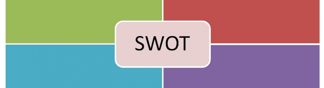 أسلوب سوات SWOT analysis